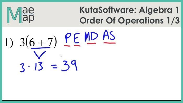 Understanding Kuta Software Infinite Algebra 1